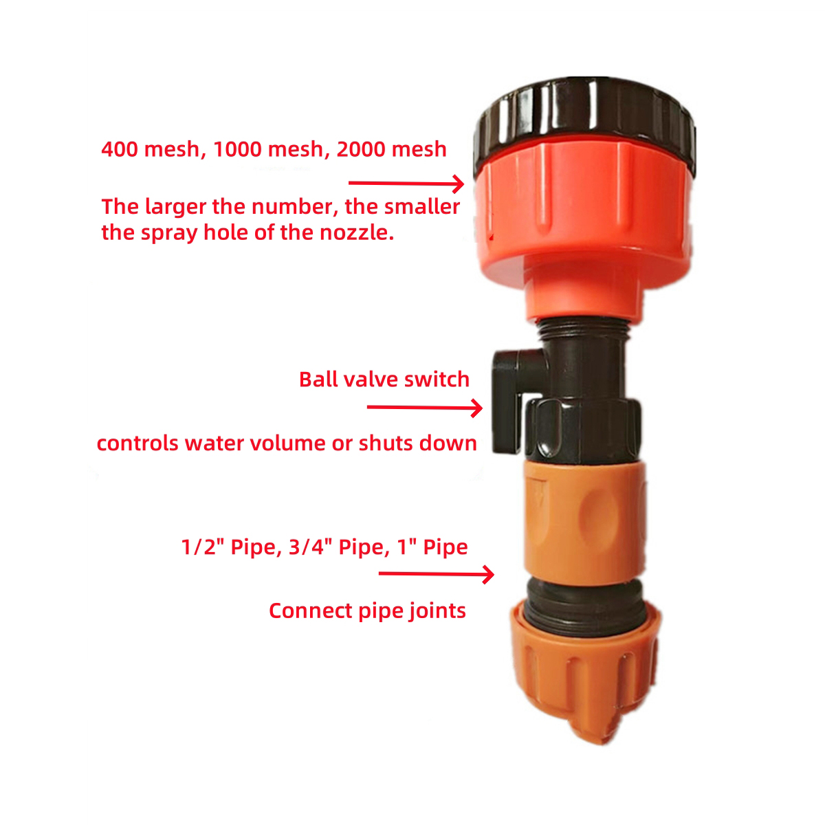 Durable Garden Sprinkler Head  - огляд і ціна Smart Garden