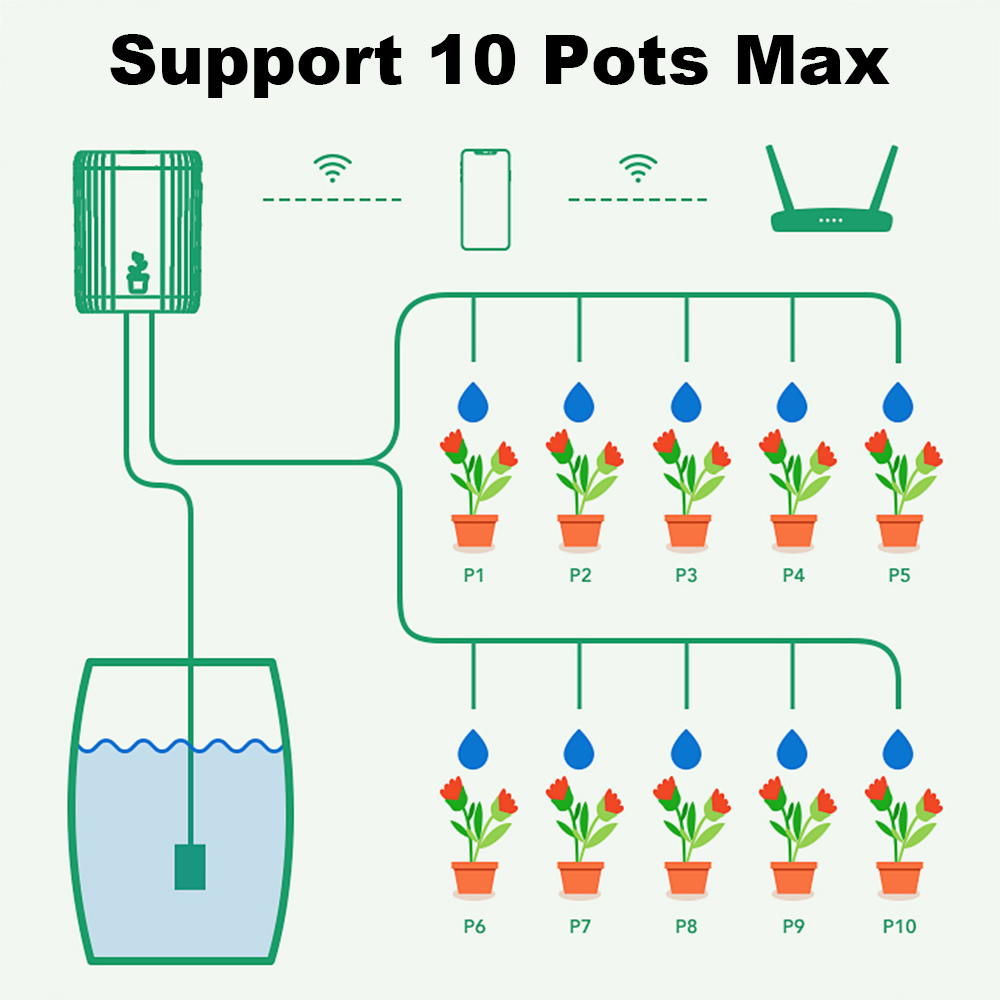 WiFi Smart Drip Irrigation Aut - огляд і ціна Wifi Irrigation Timer