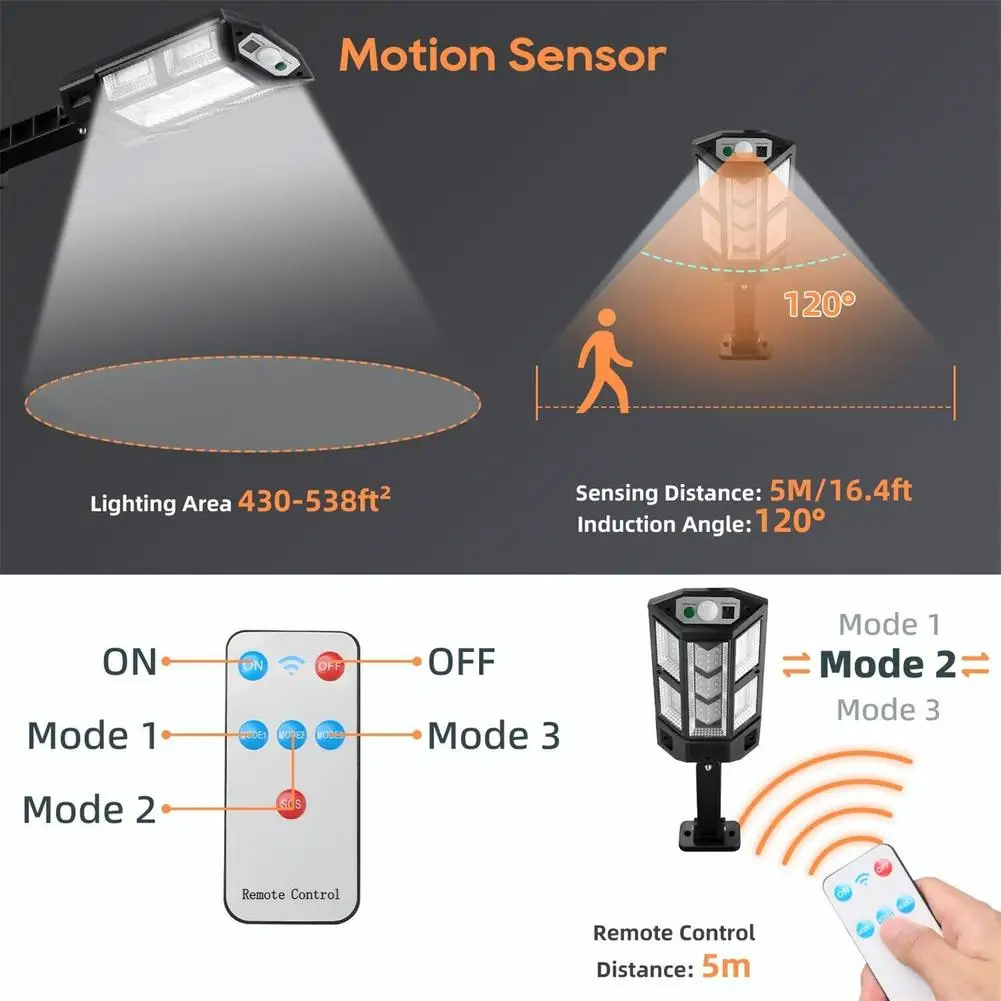 New LED Solar Lights Outdoor S - огляд і ціна Smart Garden Lanterns